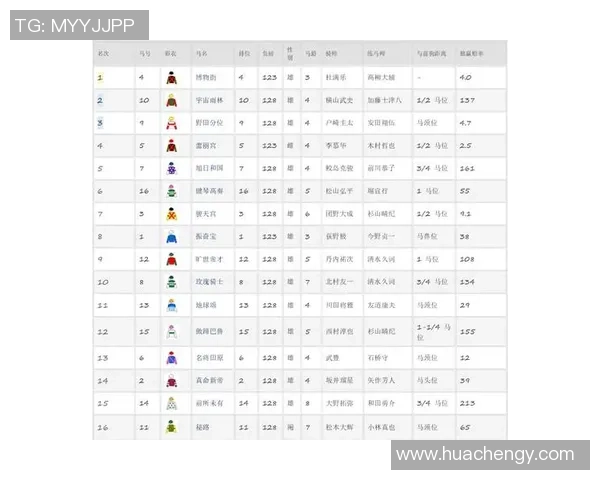 精彩赛事回顾：最新体育比分与比赛分析全盘点